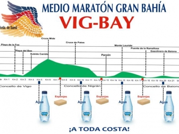 MEDIO MARATON VIG BAY