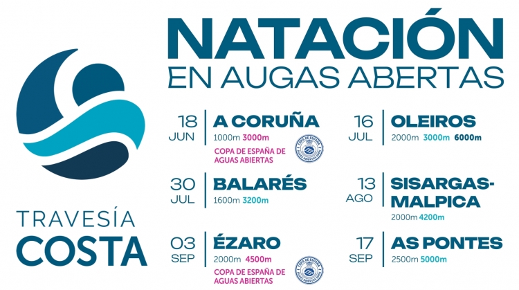 TRAVESIA COSTA SISARGAS